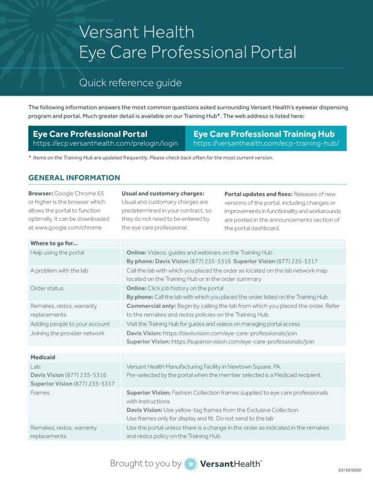 Screenshot of the cover of the quick reference guide
