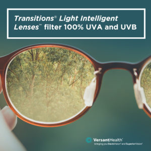 Social media ad that says Transitions Light Intelligent Lenses filter 100% UVA and UVB