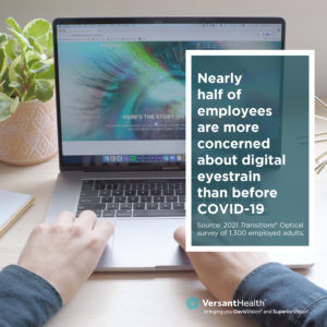 Social media ad that says nearly half of employees are more concerned about digital eyestrain than before COVID-19