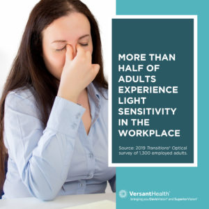 Social media ad that says more than half of adults experience light sensitivity in the workplace