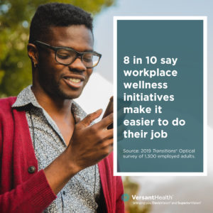Social media ad that says 8 in 10 say workplace wellness initiatives make it easier to do their job