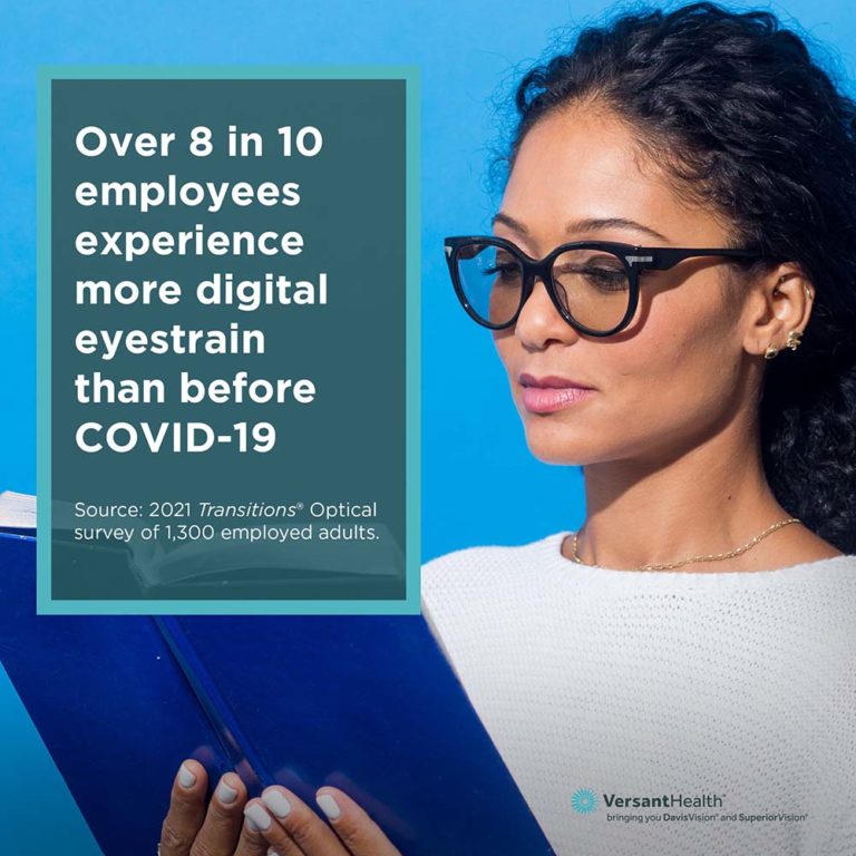 Ad that says over 8 in 10 employees experience more digital eyestrain than before COVID-19