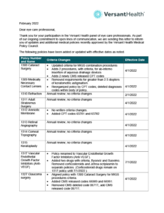 Thumbnail of the Q1 2022 medical policy updates