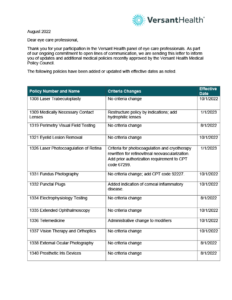 Screenshot of the August 2022 provider medical policy updates document