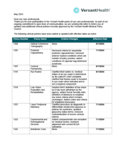 Low resolution preview of the Q2 2024 medical policy updates