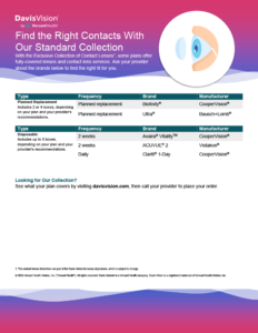 Screenshot of the Standard Collection of Contact Lenses