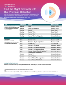 Screenshot of the Premium Collection of Contact Lenses