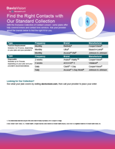 Screenshot of the Standard Collection of Contact Lenses