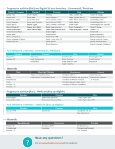 Screenshot of the eyewear formulary