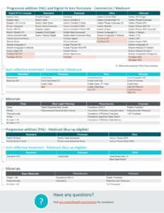 Screenshot of the private label eyewear formulary
