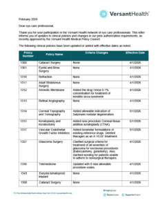 Low resolution preview of the February 2026 medical policy updates